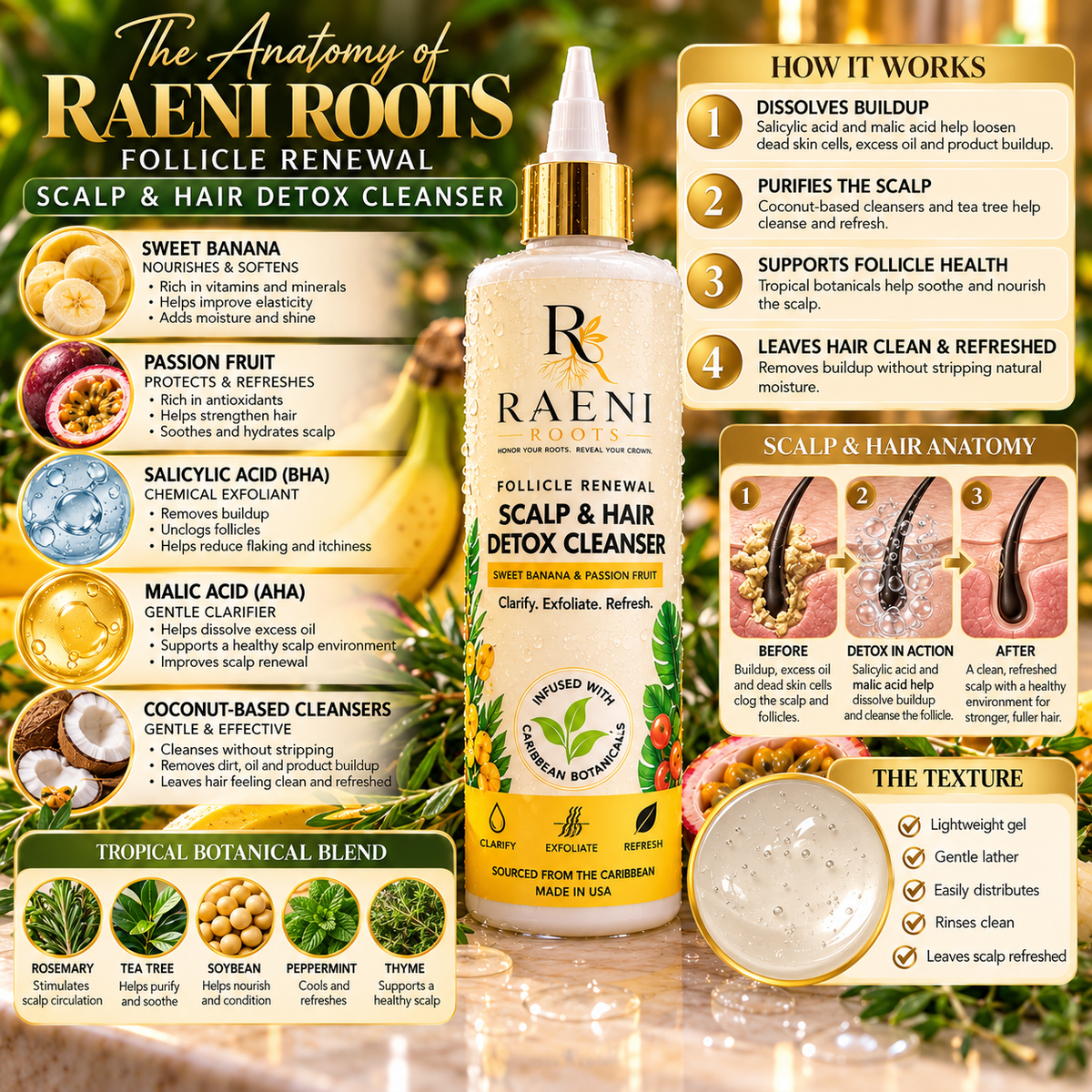 FOLLICLE RENEWAL SCALP & HAIR DETOX CLEANSER